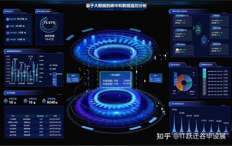 企业管理系统定制：应对未来的重要策略